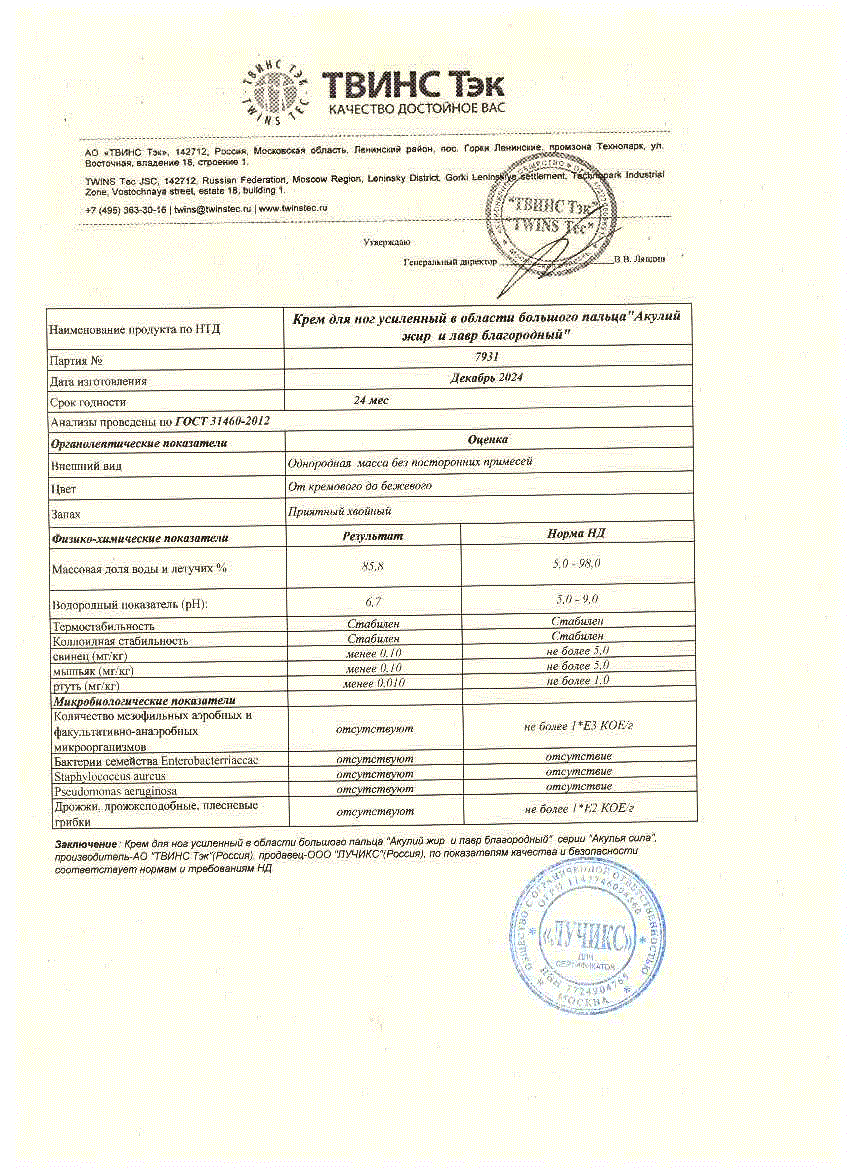 Паспорт №122024